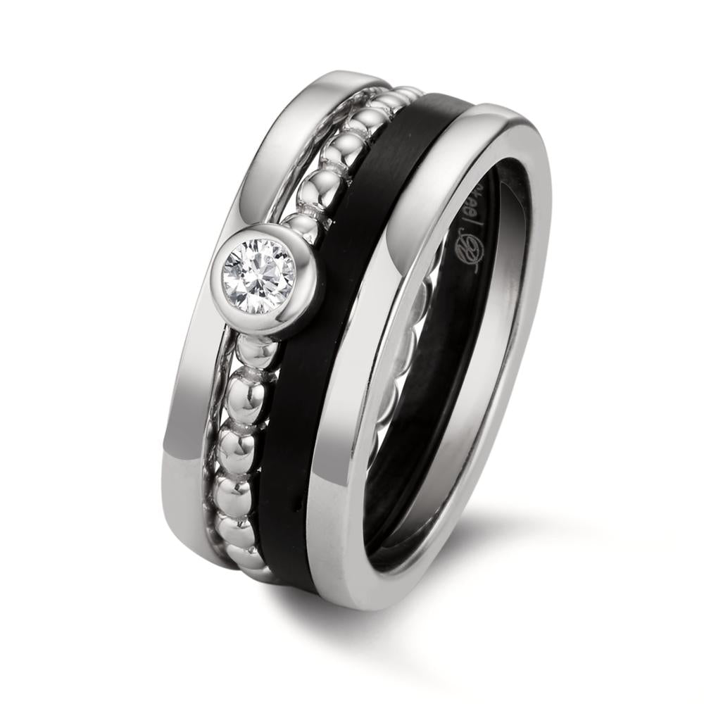Ring set Zirkonia
