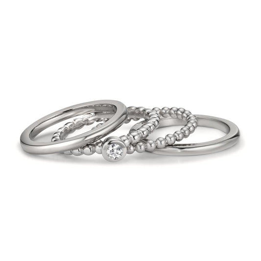 Ring set Zirkonia