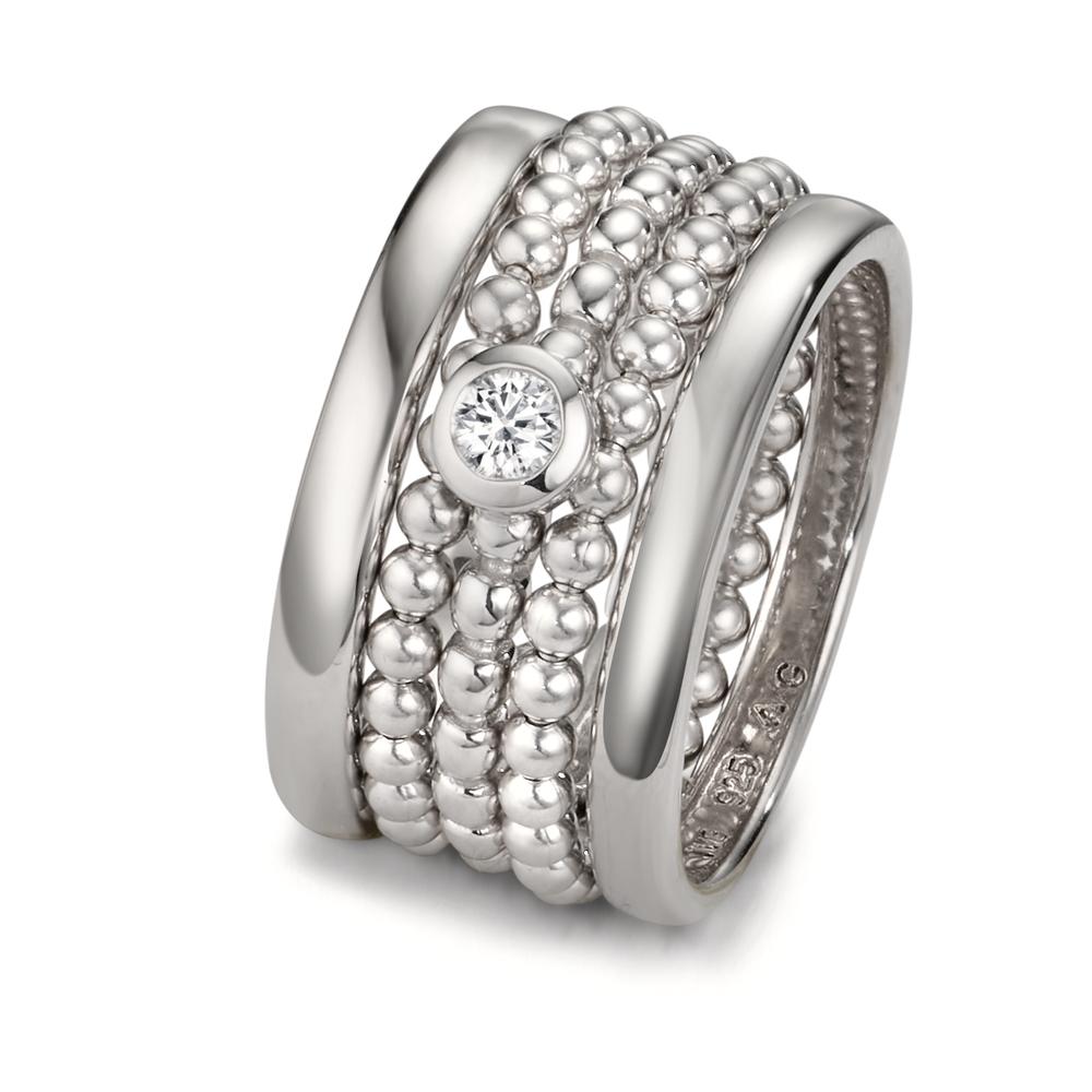 Ring set Zirkonia