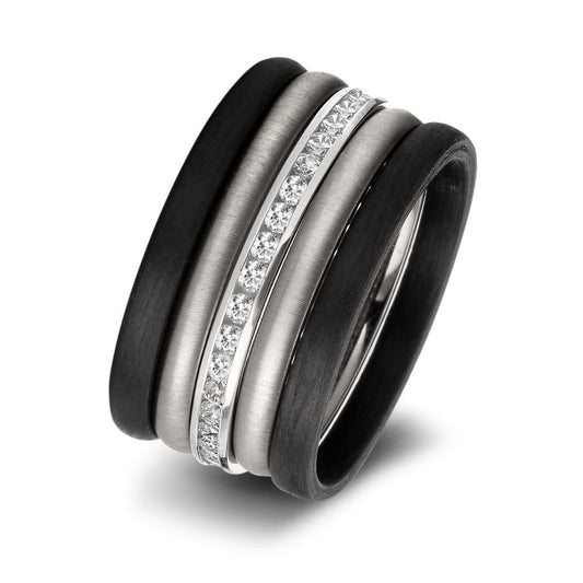 Ring set Zirkonia